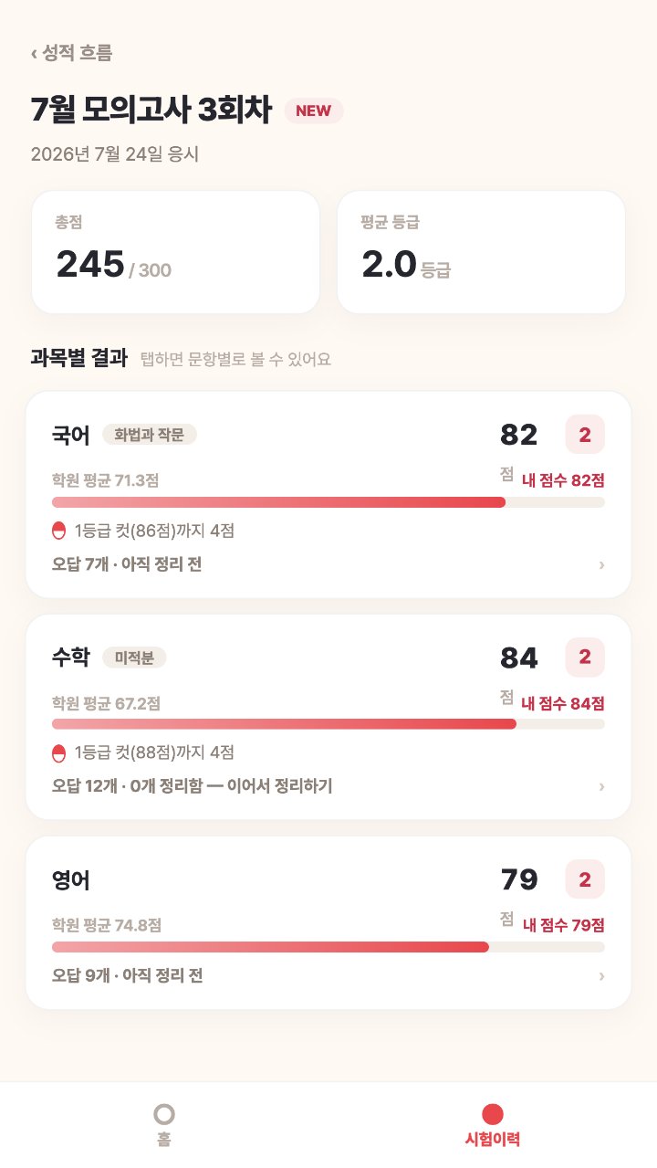 학생 시험별 리포트 — 과목 카드와 학원 평균 대비 위치